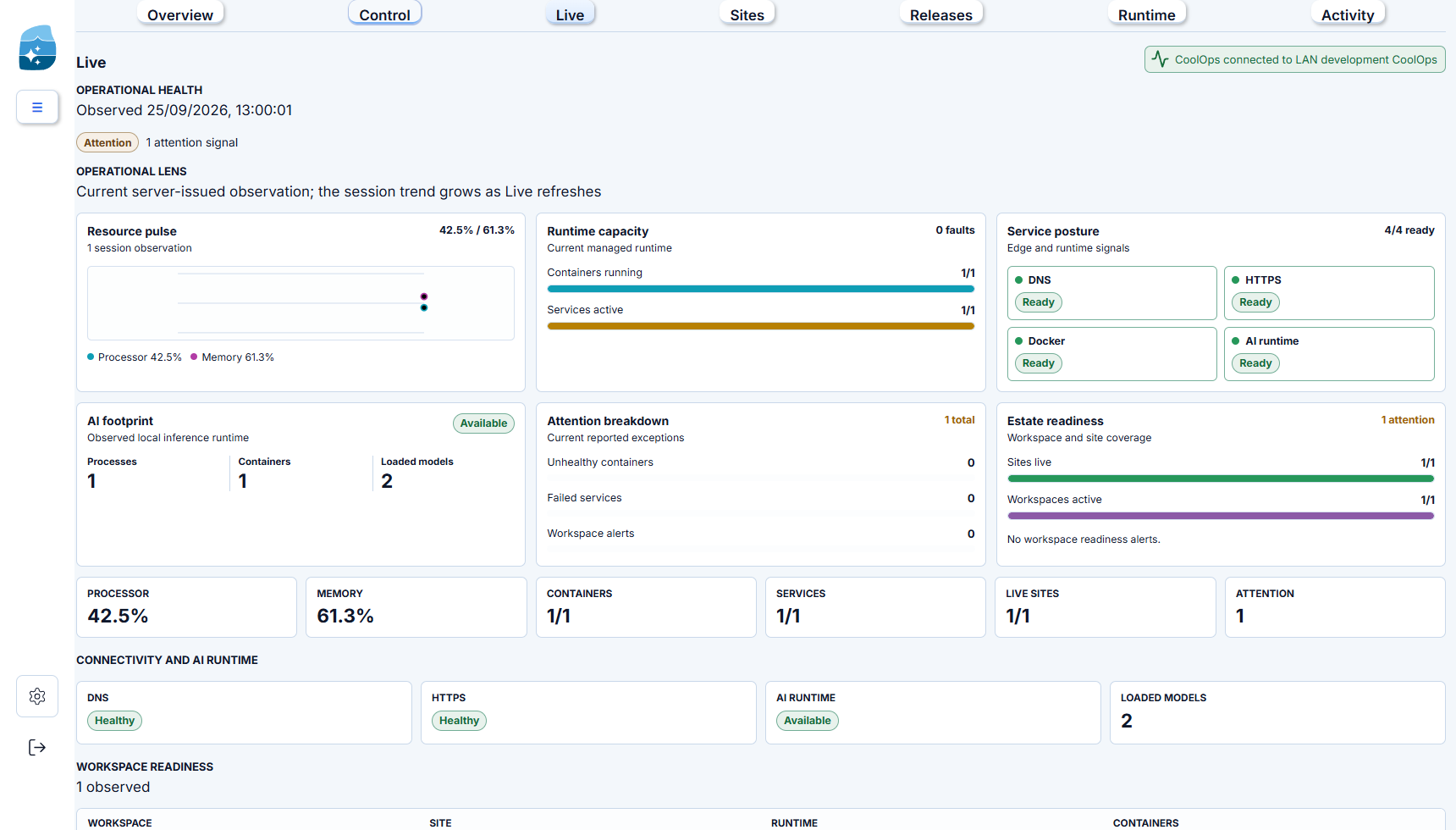 CoolOps showing resource, service and runtime status